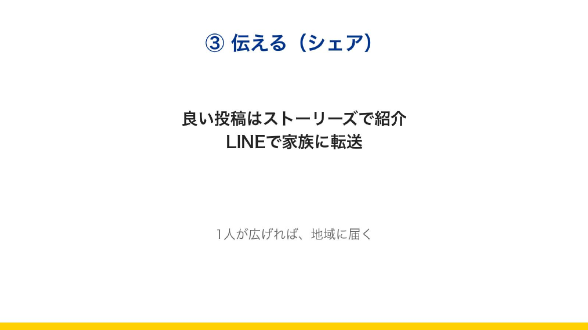 スライド10